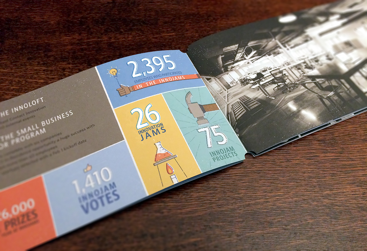 Kickoff brochure inside